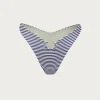 SAME Pierced Bottom- Under $100