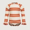 SAME ruffle rashguard one piece- Children