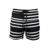 SAME 5" Swim Trunks- Men