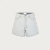 SAME The Perfect Denim Shorts- Denim