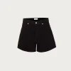 SAME The Perfect Denim Shorts- Denim